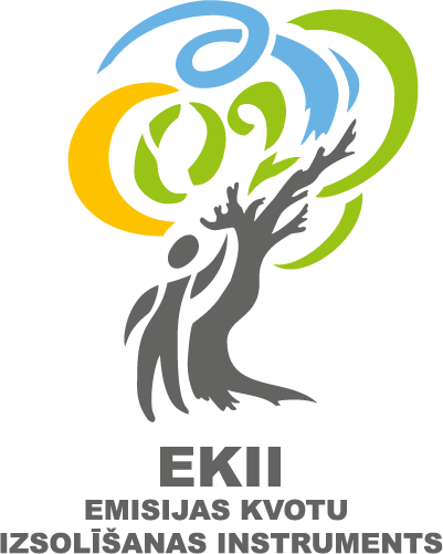 EKII